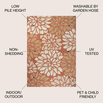 Zinnia Modern Floral Textured Weave Indoor/outdoor Area Rug